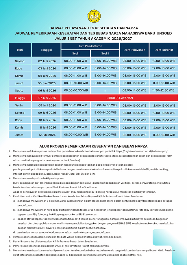 Jadwal Pemeriksaan Kesehatan dan Bebas Napza Mahasiswa Baru UNSOED Jalur SNBT TA. 2026/2027