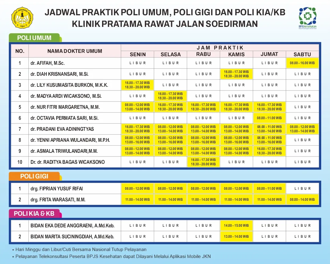 Unsoed Health
